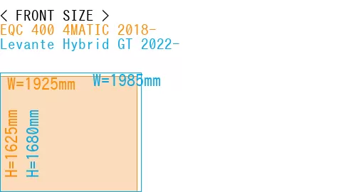 #EQC 400 4MATIC 2018- + Levante Hybrid GT 2022-
